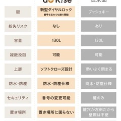 宅配ボックスの画像