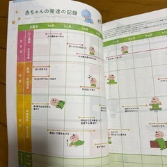 育児日記　育児記録　ベビーの画像