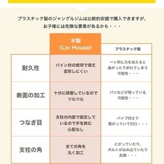 大型ジャングルジム 8Way 天然木　折りたたみの画像