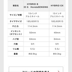 スタッドレスタイヤ、15インチ、ホイールの画像