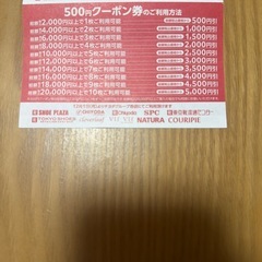 シュープラザ、靴流通センター　割引券の画像