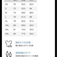 UNIQLO 新品　ユーティリティパーカー　Sサイズの画像