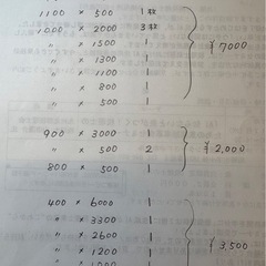 ワイヤーメッシュの画像