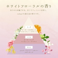 ruban ダメージケア シャンプー トリートメント セット 400mlの画像