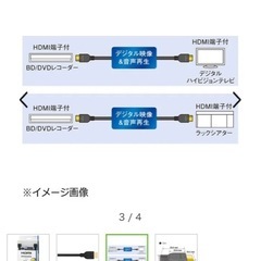 HDMI パナソニックの画像