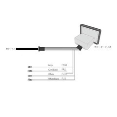 トヨタ、ダイハツ車用スピーカ出力取出しハーネスの画像