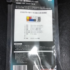 トヨタ、ダイハツ車用スピーカ出力取出しハーネスの画像