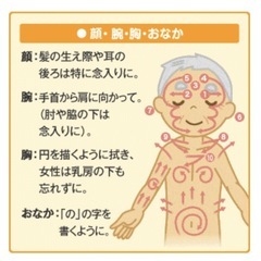 さっとさわやかからだふきの画像