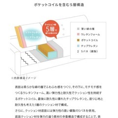 ソファ ソファベッド ブルー オットマン L字 脚付き 使用期間6年ほど
の画像