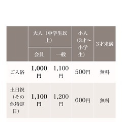 チムジルバンスパ神戸　岩盤浴回数券　9枚の画像