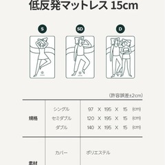 ZINUS（ジヌス）GreenTeaセミダブル低反発マットレスの画像