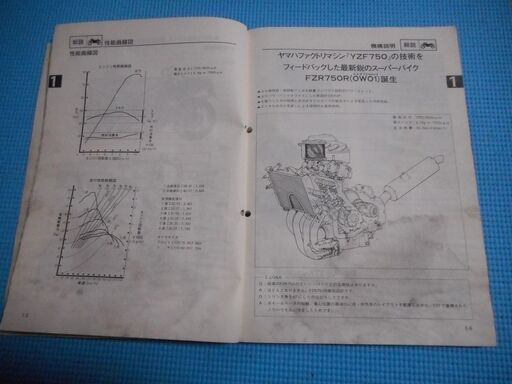 FZR750R (OW-01)　サービスマニュアル　ヤマハ　USED