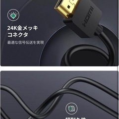 UGREEN HDMI to Micro HDMIケーブルの画像