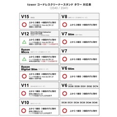 山崎実業 コードレスクリーナースタンド タワー ブラックの画像