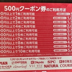 チヨダグループ500円クーポン券5枚の画像