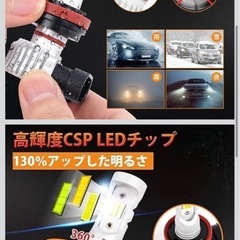 h11.16 3色切り替えLEDフォグランプの画像