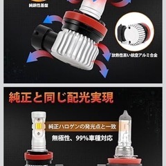 h11.16 3色切り替えLEDフォグランプの画像