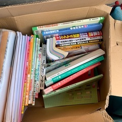 【受付終了】本日17時まで　工具類などの画像