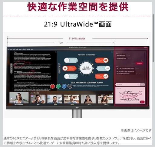 LG モニター ディスプレイ 29インチ ②