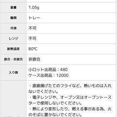 お菓子トレー&ガセット袋　【200枚】の画像