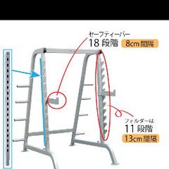 インパルスハーフゲージ※値下げ交渉しますの画像