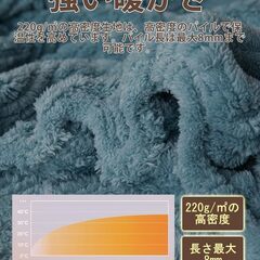 ボックスシーツ シングルの画像