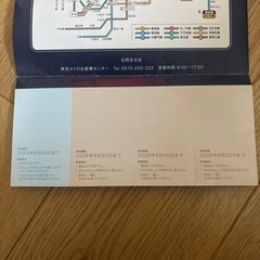 東京メトロ 株主優待の画像