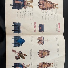 兜飾り 五月人形 レトロの画像
