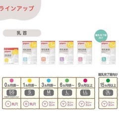 ピジョン 母乳実感 直付け 哺乳瓶 乳首　SS Sの画像