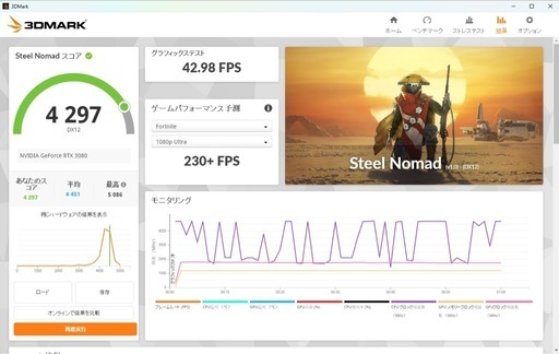 新品ゲーミングPC | i7-10700kf / Rtx3080  