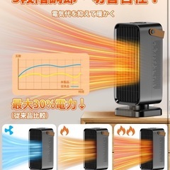 温風ヒーター　黒　新品の画像
