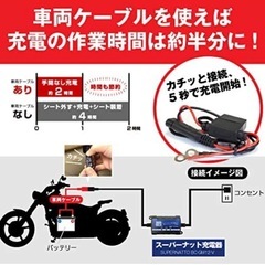 【取引中】SUPER NATTO 全自動バイク用バッテリー充電器 の画像