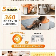 2in1パネルヒーター　新品の画像