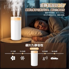 卓上加湿器　アロマ対応　新品の画像