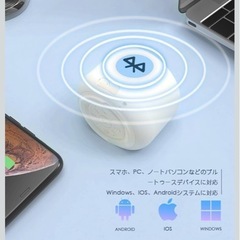 Bluetoothスピーカー　新品未開封の画像