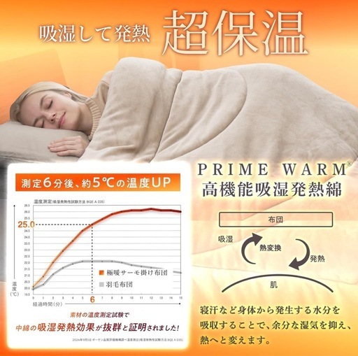 新品未開封 GOKUMIN 極暖サーモ掛け布団 シングル ベージュ 洗える