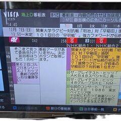 ジ518/ Panasonic TH-L32DT3 VIERA ハイビジョン液晶テレビ 32インチ 2011年製 パナソニック リモコン付きの画像