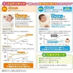 アンパンマン脳科学メロディきぶんスイッチの画像