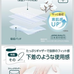 リラパンツ  大人用紙おむつ 尿漏れパンツ 29枚の画像