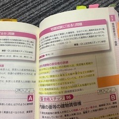 出る順　宅建士　10冊まとめ売りの画像