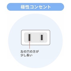 サンワサプライ 電源延長コード 7m トラッキング火災予防絶縁キャップ付きスイングプラグ TAP-EX2107の画像