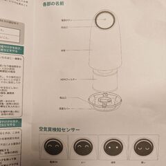 ZORO 空気清浄機 ロボット型の画像