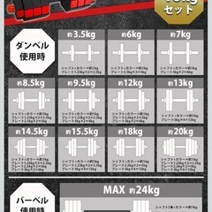 Wout バーベルにもなる ダンベル 20kg×2個セット 筋トレ トレーニングの画像