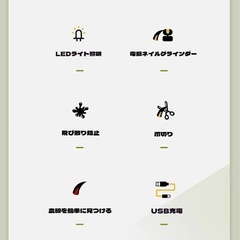 ペット用　電動　爪切り　爪やすり　猫　犬　の画像