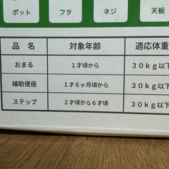 5way おまるの画像