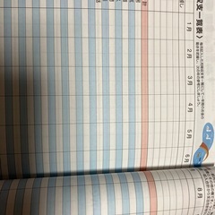 2026年カレンダーの画像