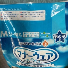 犬用マナーウエア
の画像