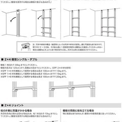 ラブリコ5個・棚受け10個セット　2×4アジャスター　DIYの画像