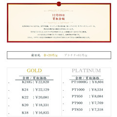 大黒屋仙台パルコ店 12/09 本日の貴金属の買取金額