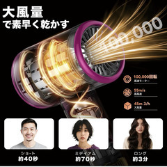🟢【新品未使用】大風量 速乾 2億マイナスイオン ヘアドライヤー 軽量 静音 NTC温度制御 冷風搭載 速乾ドライヤー（グレー）の画像